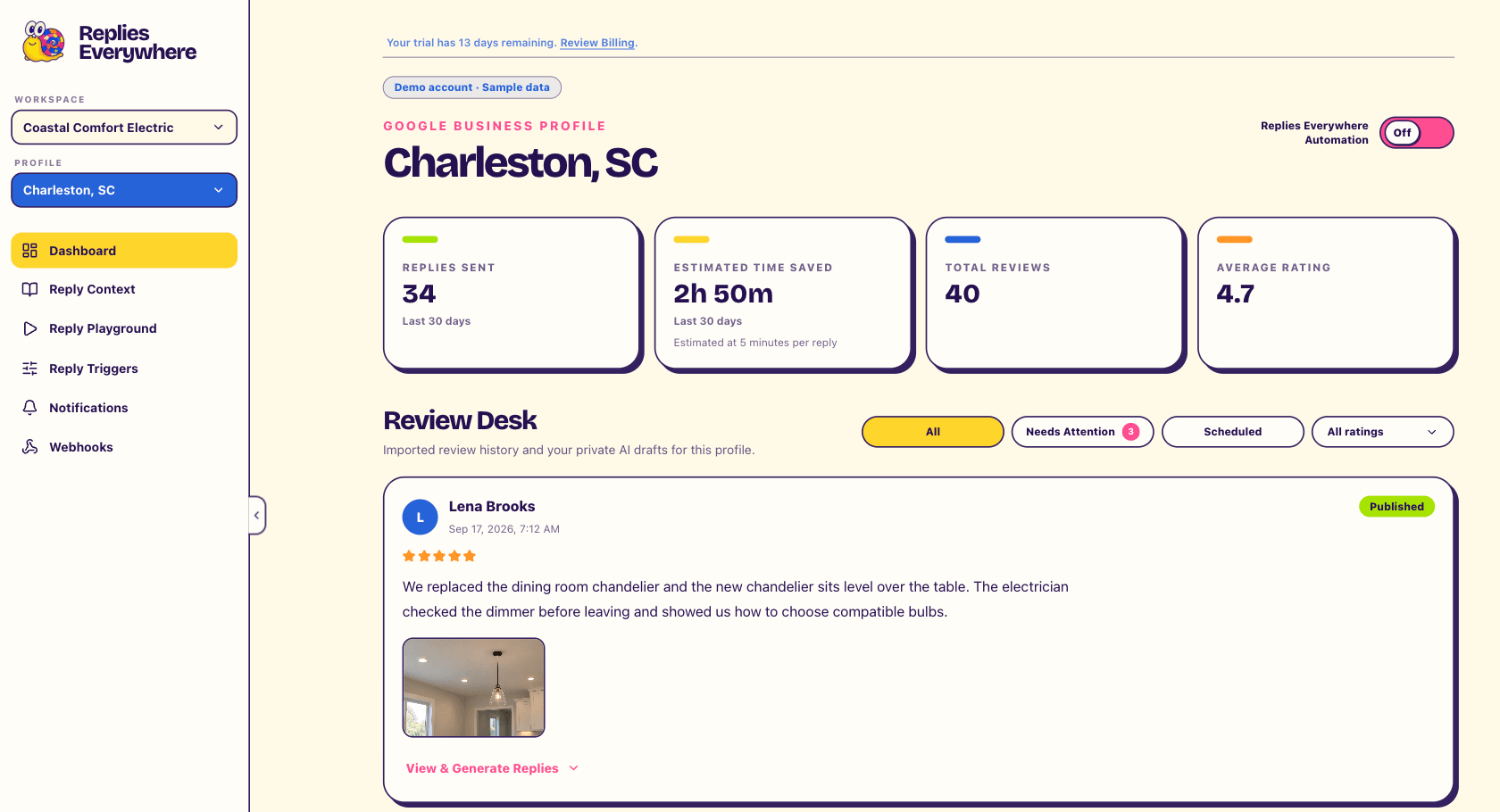 Replies Everywhere Dashboard showing 34 replies sent, an estimated 2 hours 50 minutes saved, and the Review Desk