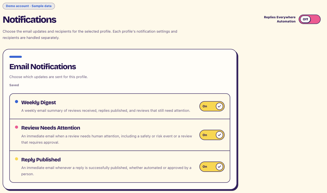 Notifications settings with Weekly Digest, Review Needs Attention, and Reply Published email options enabled